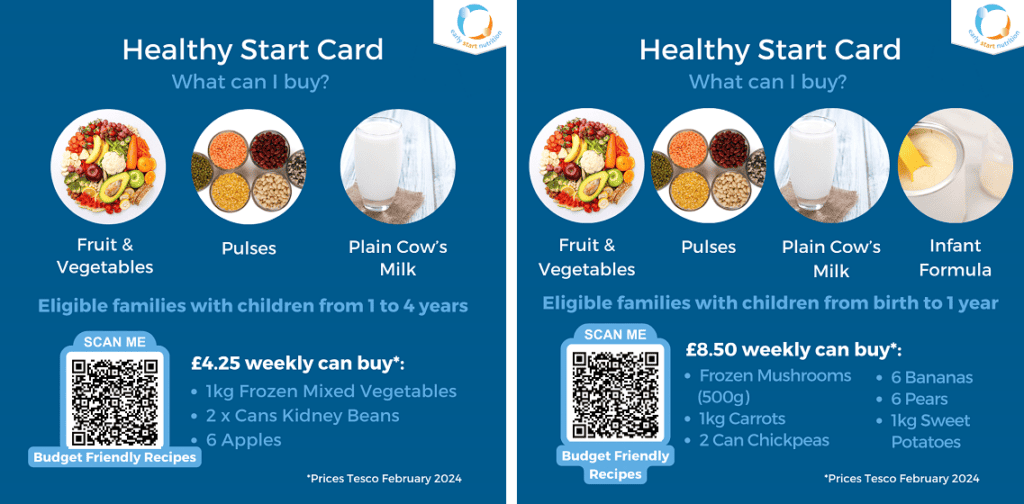 Healthy Start Card What can I buy? Fruit and vegetables Pulses Plain Cow's Milk Eligible families with children from 1 to 4 years £4.25 weekly can buy*: 1kg Frozen Mixed Vegetables 2 x Cans Kidney Beans 6 Apples *Prices Tesco February 2024 Scan Me Budget Friendly Recipes Healthy Start Card What can I buy? Fruit and vegetables Pulses Plain Cow's Milk Infant Formula Eligible families with children from birth to 1 year £8.50 weekly can buy*: Frozen Mushrooms (500g) 1kg Carrots 2 Can Chickpeas 6 Bananas 6 Pears 1kg Sweet Potatoes *Prices Tesco February 2024 Scan Me Budget Friendly Recipes