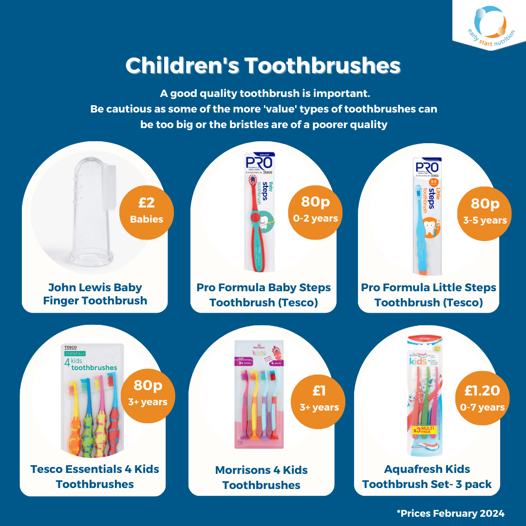 A good quality toothbrush is important. Be cautious as some of the more 'value' types of toothbrushes can be too big or the bristles are of a poorer quality