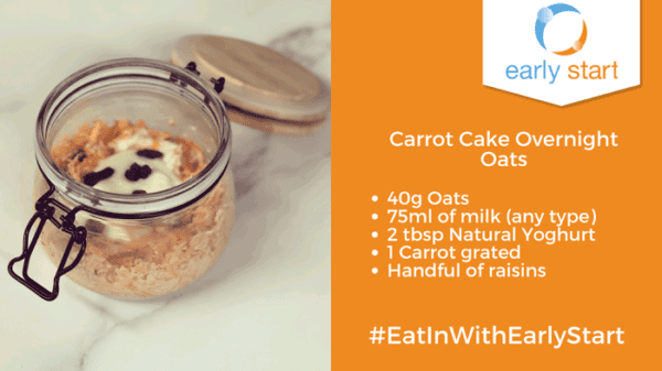 Carrot Cake Oats: 40 g oats, 75 ml of milk (any type), 2 tbsp natural yoghurt, 1 carrot grated, handful of raisins
