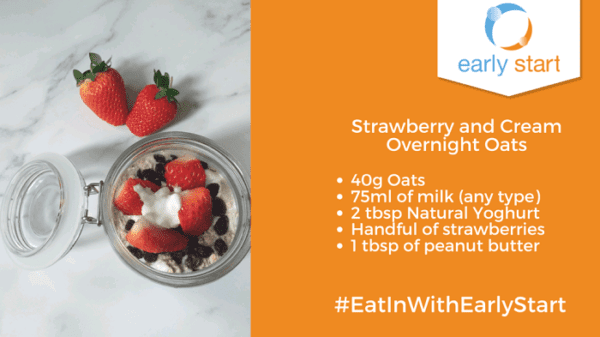 Strawberry and Cream Oats: 40 g oats, 75ml of milk (any type), 2 tbsp natural yoghurt, handful of strawberries, 1 tbsp of peanut butter