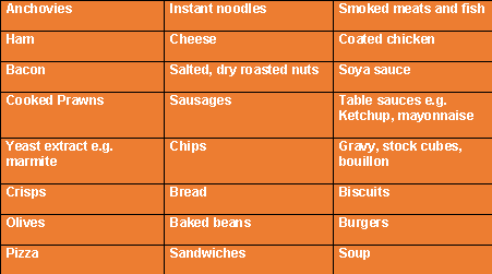 High Salt Food examples