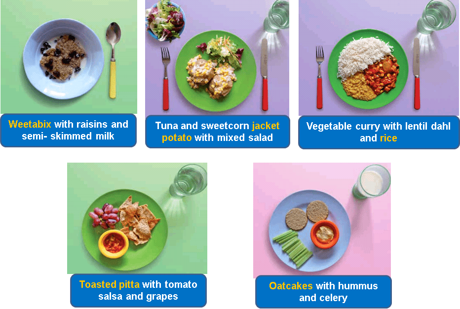 Starchy Meal and Snack Ideas: Weetabix with raisins and semi-skimmed milk. Tuna and sweetcorn jacket potato with mixed salad. Vegetable curry with lentil dahl and rice. Toasted pitta with tomato salsa and grapes. Oatcakes with hummus and celery.