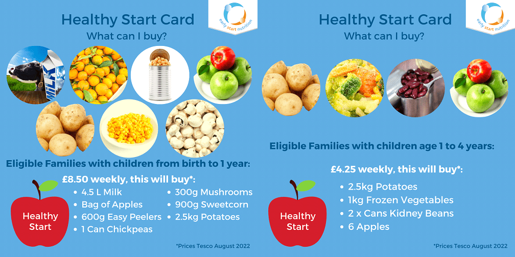 Healthy Start Card what can I buy under 1s and over 1s