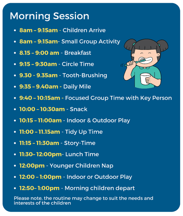 Morning Session Routine 8am – 9:15am - Children Arrive 8am – 9:15am- Small Group Activity 8.15 – 9:00 am - Breakfast 9:15 – 9:30am - Circle Time 9.30 - 9.35am - Tooth-Brushing 9:35 – 9.40am - Daily Mile 9:40 – 10:15am - Focused Group Time with Key Person 10:00 – 10:30am - Snack 10:15 – 11:00am - Indoor & Outdoor Play 11:00 – 11.15am - Tidy Up Time 11:15 – 11:30am - Story-Time 11:30– 12:00pm- Lunch Time 12:00pm - Younger Children Nap 12:00 – 1:00pm - Indoor or Outdoor Play 12:50– 1:00pm - Morning children depart Please note, the routine may change to suit the needs and interests of the children
